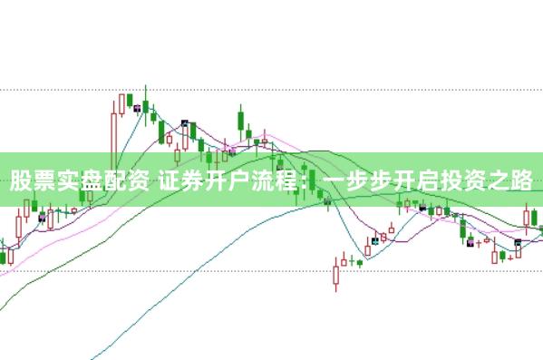 股票实盘配资 证券开户流程：一步步开启投资之路