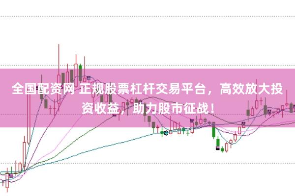 全国配资网 正规股票杠杆交易平台，高效放大投资收益，助力股市征战！