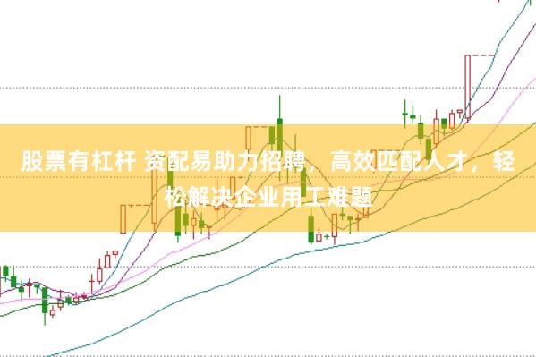 股票有杠杆 资配易助力招聘，高效匹配人才，轻松解决企业用工难题