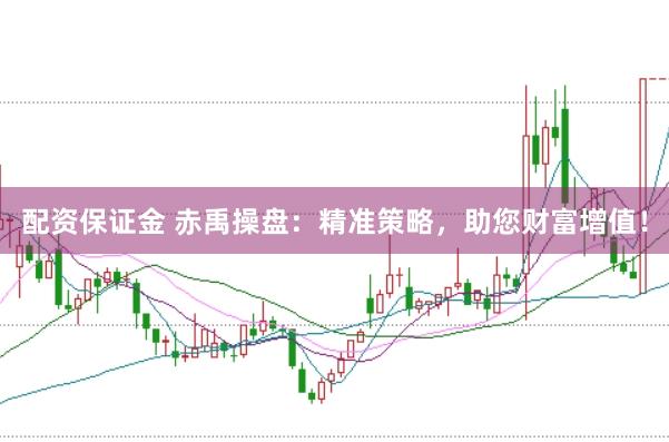 配资保证金 赤禹操盘:精准策略,助您财富增值!