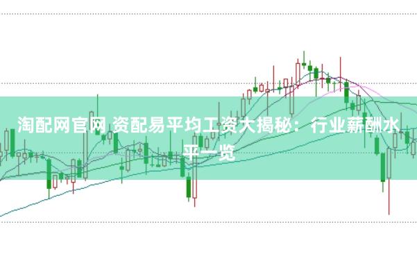 淘配网官网 资配易平均工资大揭秘：行业薪酬水平一览
