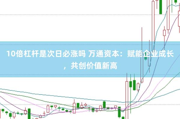 10倍杠杆是次日必涨吗 万通资本：赋能企业成长，共创价值新高