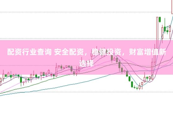 配资行业查询 安全配资，稳健投资，财富增值新选择