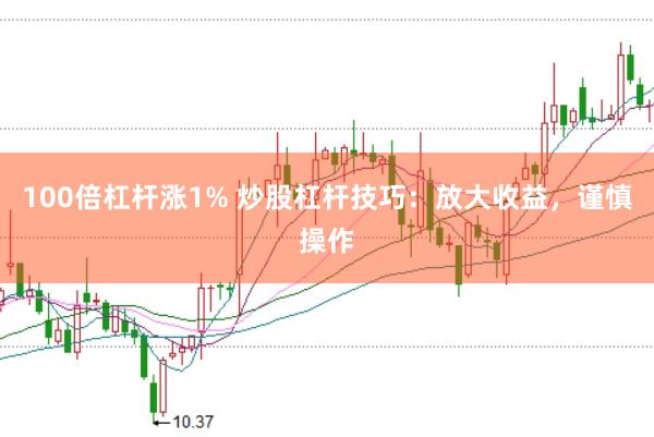 100倍杠杆涨1% 炒股杠杆技巧：放大收益，谨慎操作