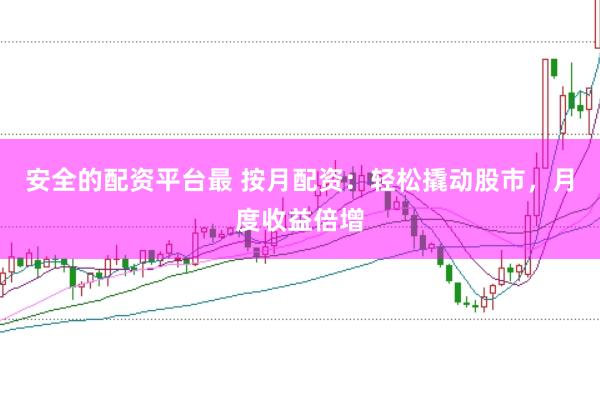 安全的配资平台最 按月配资：轻松撬动股市，月度收益倍增