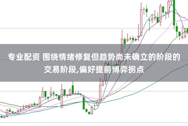 专业配资 围绕情绪修复但趋势尚未确立的阶段的交易阶段，偏好提前博弈拐点