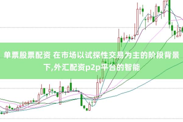 单票股票配资 在市场以试探性交易为主的阶段背景下,外汇配资p2p平台的智能