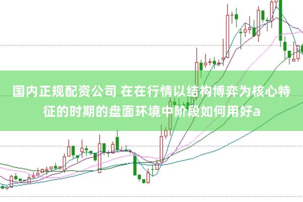 国内正规配资公司 在在行情以结构博弈为核心特征的时期的盘面环境中阶段如何用好a