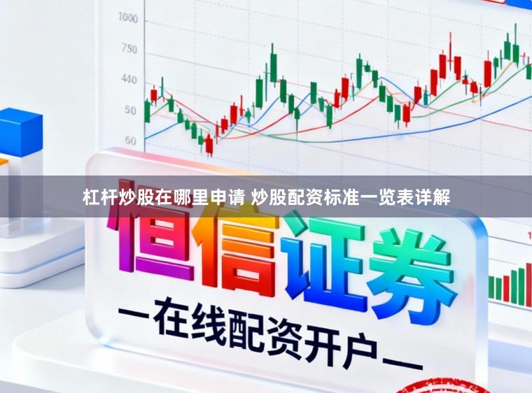 杠杆炒股在哪里申请 炒股配资标准一览表详解